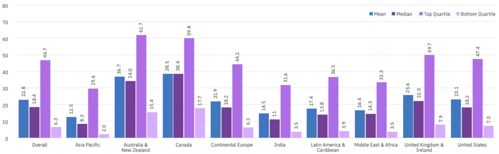 Screenshot 2019 03 11 At 154630.Png