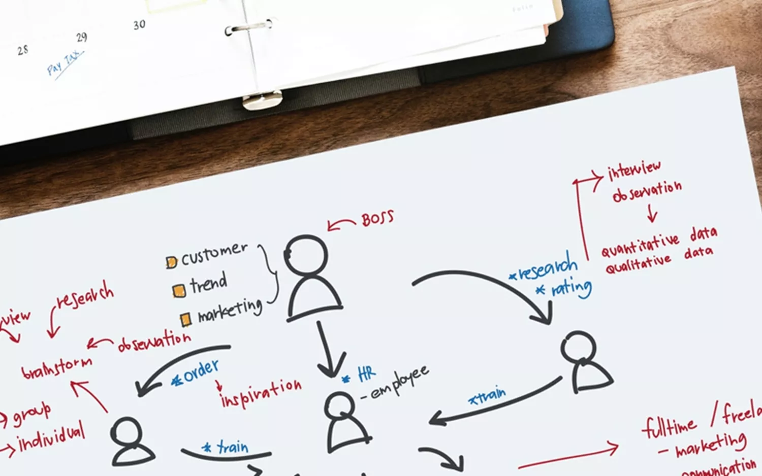 The tools behind a successful website build