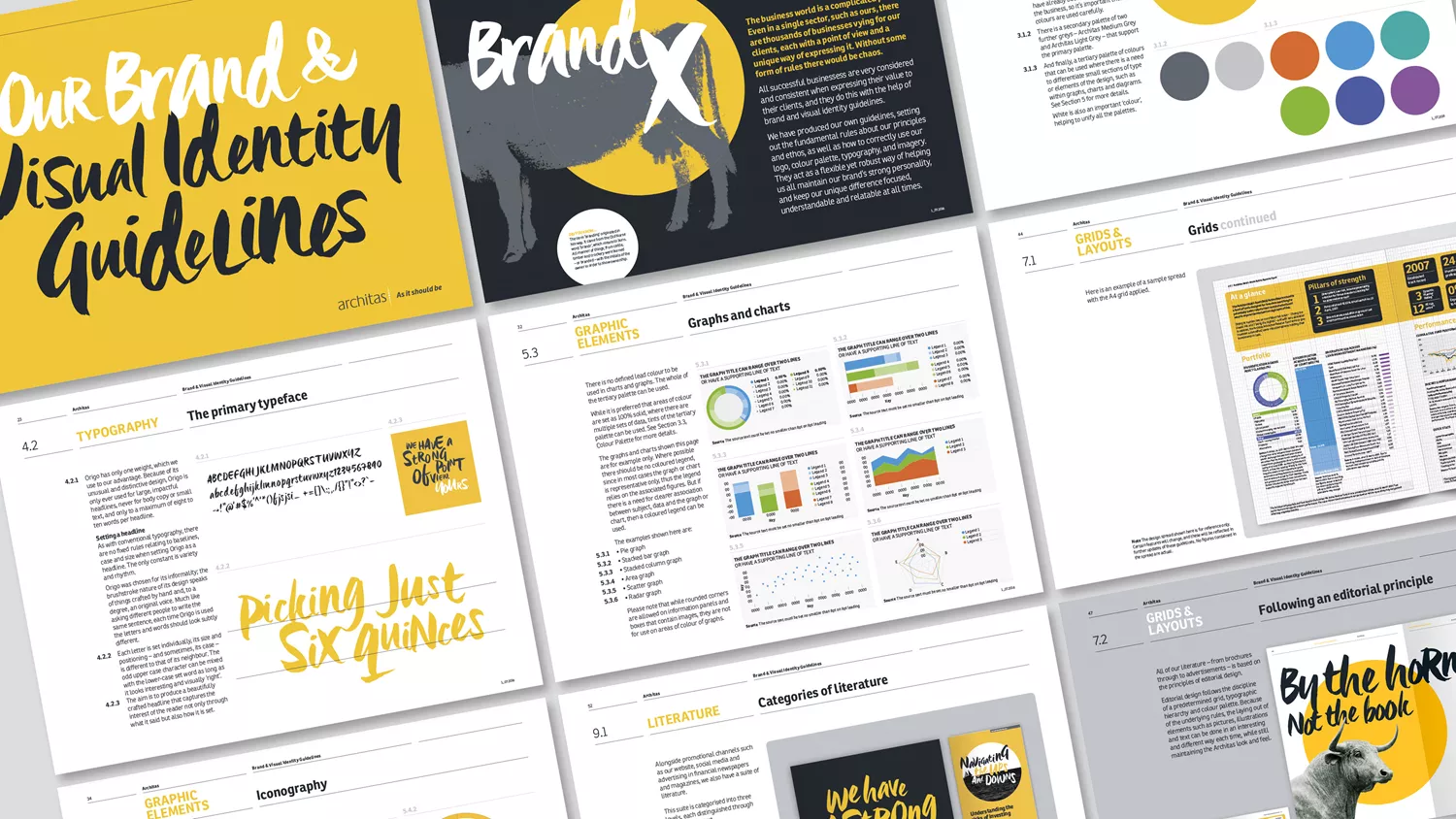 <h2 class="h3 underline" style="text-align: center;">Brand & Strategy</h2>