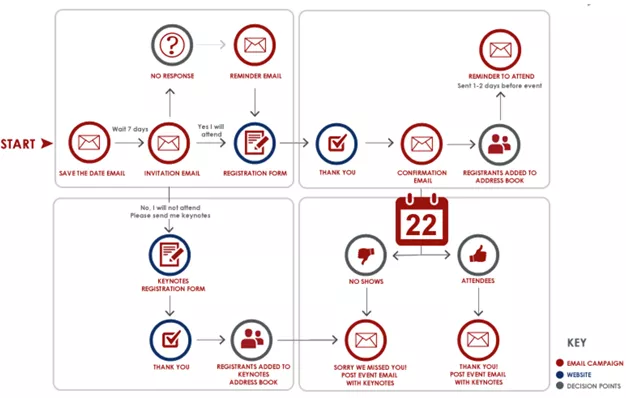 Screenshot 2019 03 08 At 165521.Png