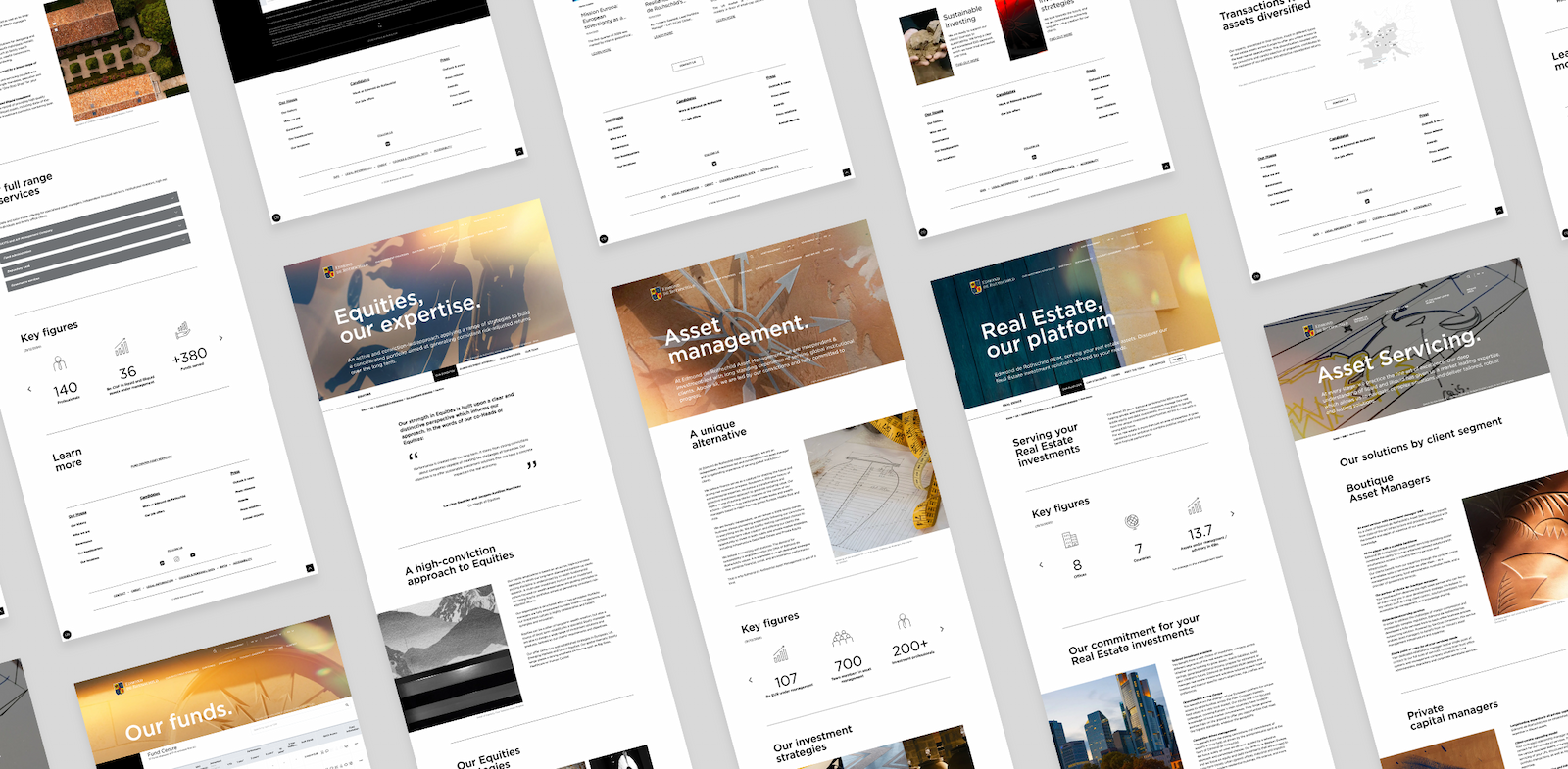 Edmond de Rothschild
An Award-Winning Multi-Site Platform Built for a Global Wealth Manager