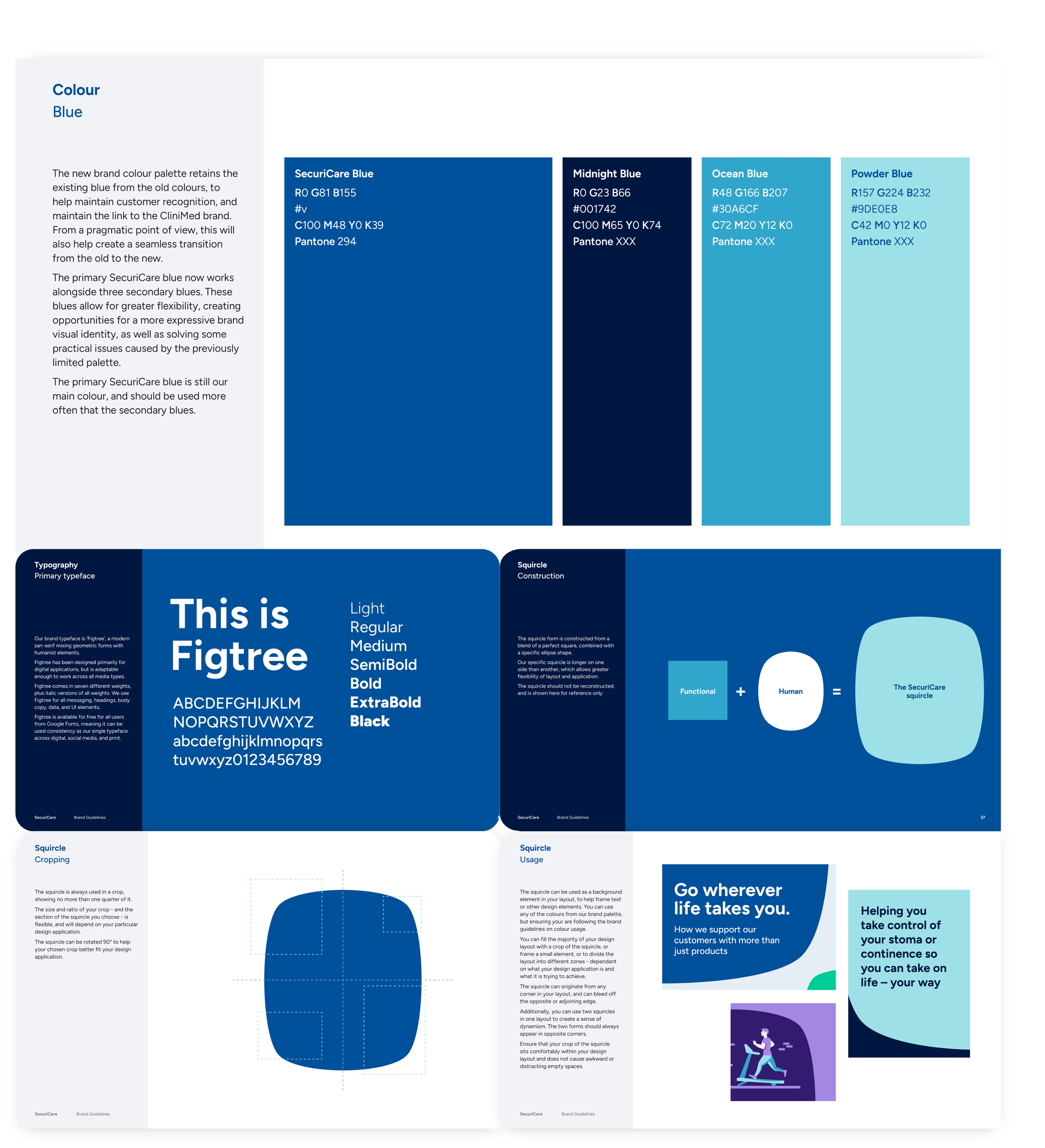 Gallery image showcasing Securicare Brand 1